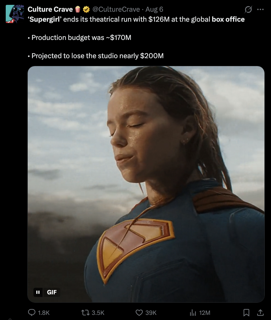 User Comment Image