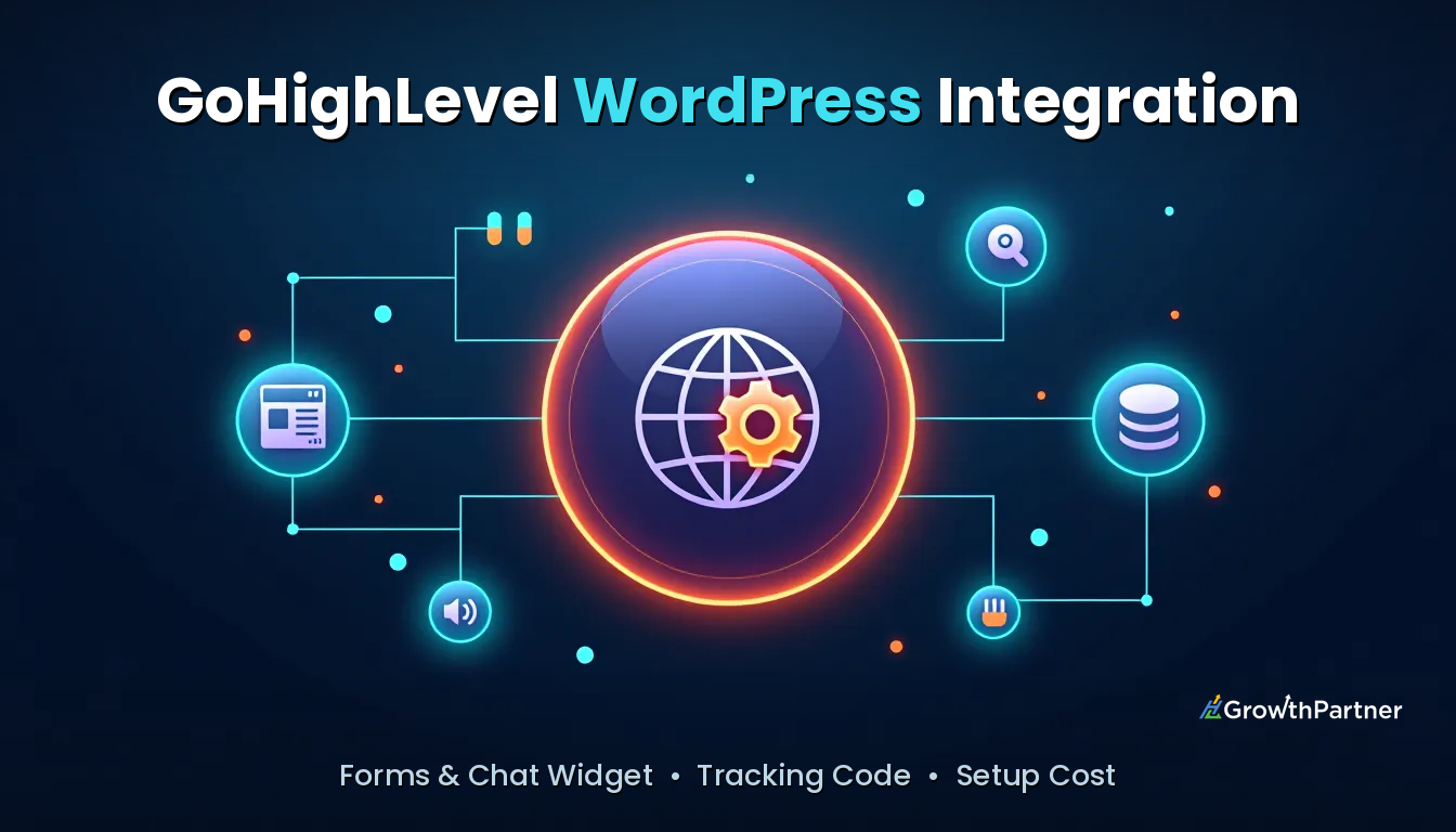 GoHighLevel WordPress Integration: Setup & Cost (2026) — HL Growth Partner, Dr Priya Jaganathan