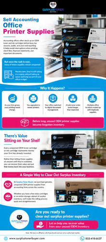Sell Accounting Office Printer Supplies Surplus Toner Buyer.jpg