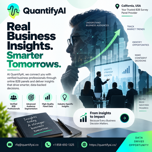 Discover how an online survey platform for B2B insights helps businesses understand audiences, track.png
