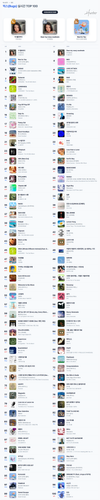 벅스(Bugs) 실시간 TOP 100.png