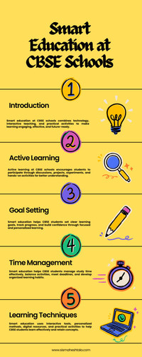 CBSE Board School in Kolkata: A Smarter Approach to Effective Learning.jpg