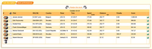 2026 09 09 Condor League CN 13h00 12.png