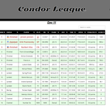 2026 09 09 Condor League CN 13h00 13