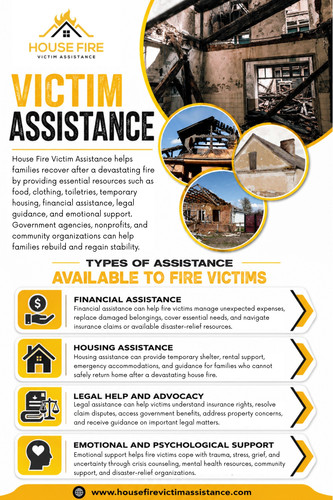 A family may receive clothing instead of cash. Another household might need food, furniture, bedding, transportation, or temporary accommodation more than anything else. That distinction matters because practical assistance can free up whatever money you have for expenses that cannot be covered in another way. This is where house fire victim assistance may take different forms depending on the family's circumstances and what support is available locally.

Read Our Blogs -
https://house-fire-victim-assistance-3.jimdosite.com/
https://housefiredamage.wordpress.com
https://medium.com/@housefirevictimassistance

More Links -
https://medium.com/@housefirevictimassistance/about
https://soundcloud.com/housefirevictimassistance
https://www.viki.com/users/housefiredamage/collections