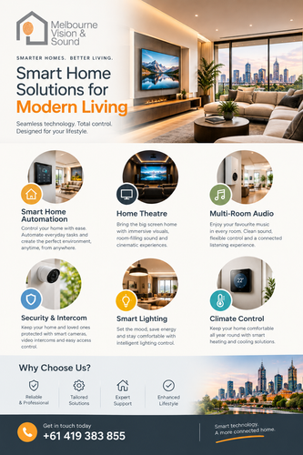 Smart Home Technology for a Smarter and More Connected Melbourne Home.png