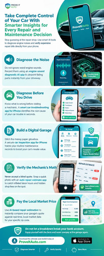 Take Complete Control of Your Car With Smarter Insights.1