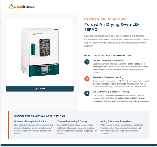 Forced Air Drying Oven LB 10FAO.png