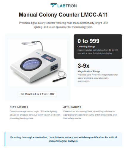 labtron 19.png