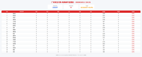 img zb 晚高峰.png