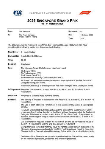 [Singapore GP]Doc 83 Infringement Car 6 PU elements and changes made during Parc Ferme page 1.png