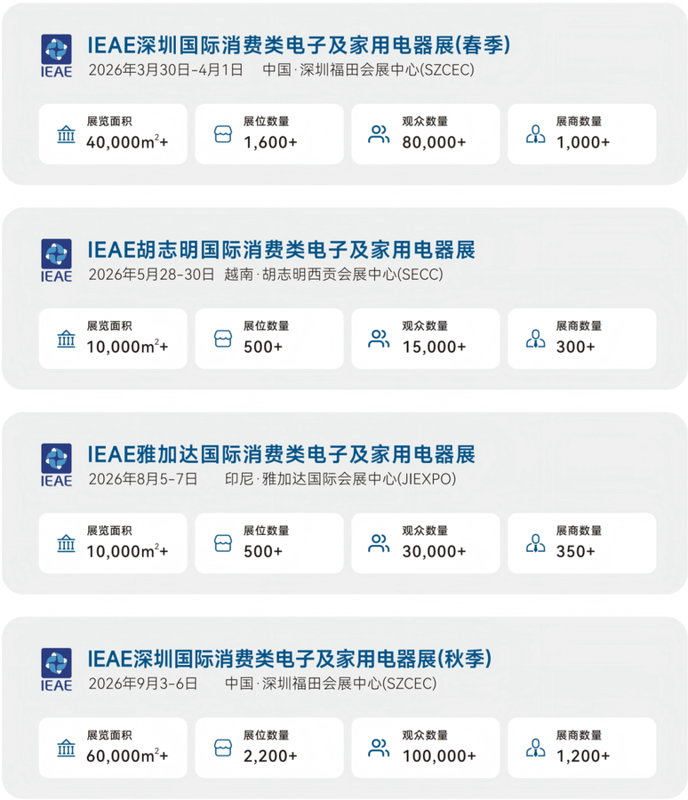 2026年潮域展览自办展档期一览