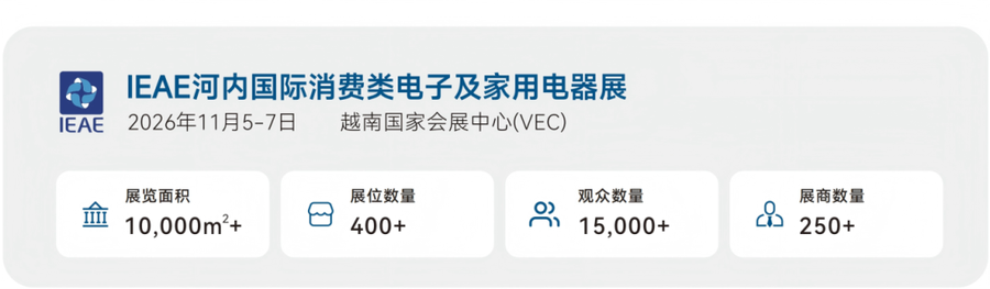 2026年潮域展览自办展档期一览