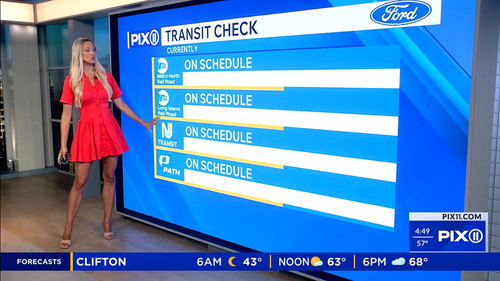 09.15 09.00.00 PIX11 Morning News at 4am ᴺᵉʷ. Staying informed w....ts snapshot 00.50.09.629