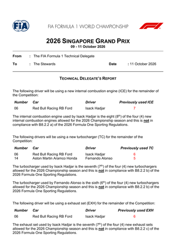 [Singapore GP]Doc 78 Parc Ferme Issues page 2.2
