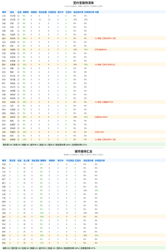 cd5df905eab9.2