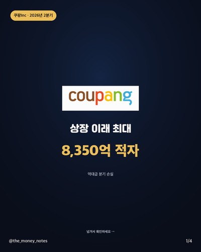 car coupang 1.2