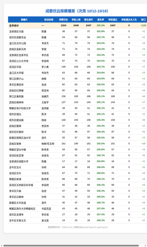 scale youyuan.2