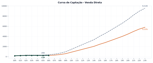 ffff2dea33c5.2