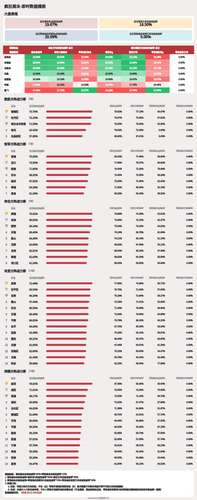 weekend race dashboard.png