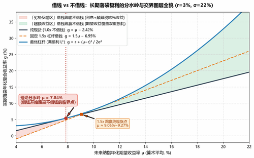 cef9be4a9647.2