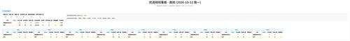 优选 花都高校 auto.2