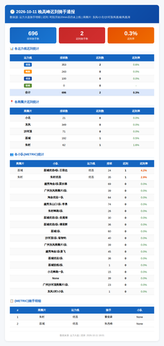 chart.2