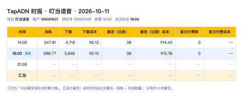 时报 2026 10 11.png