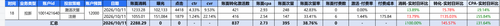 report.2