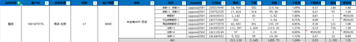 report.2