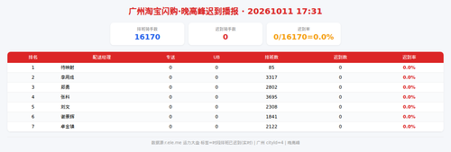 img qd 晚高峰.2