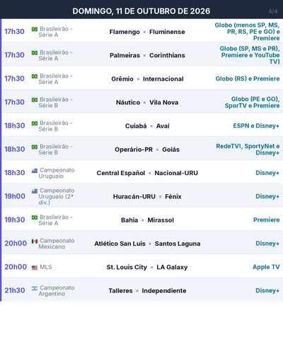jogos 20261011 04.2