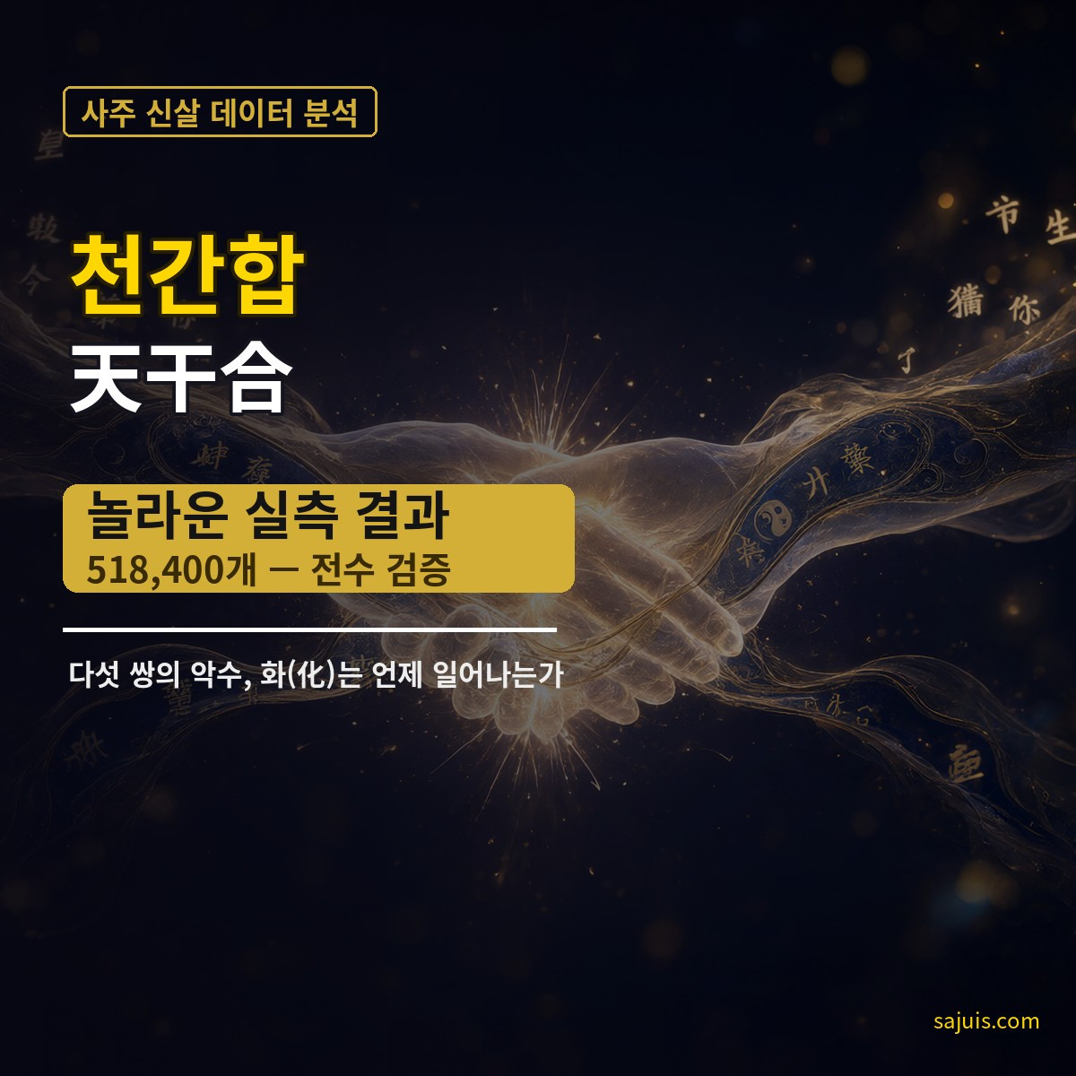 천간합(天干合) — 다섯 쌍의 악수, 화(化)는 언제 일어나는가, 518,400개의 실측