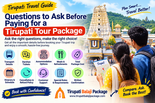 Tirupati Travel Guide Infographic.2