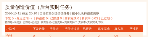 quality summary 20261011 2010.png