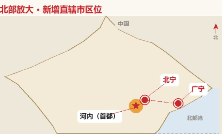 1亿人口、32岁平均年龄，这个东南亚市场，正等着你的产品