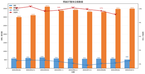 chart.png