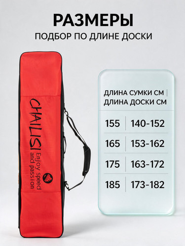 slide 5 sizes.jpg