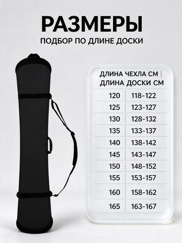 slide 5 sizes.jpg