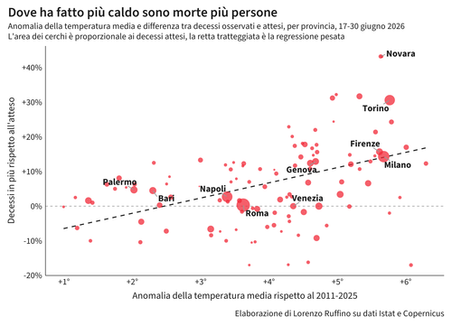 04 caldo eccesso province.png