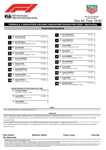 [Singapore GP]Doc 84 Final Starting Grid page 2.png