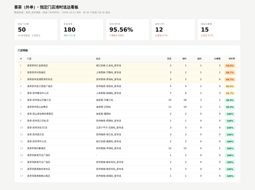 dashboard.png