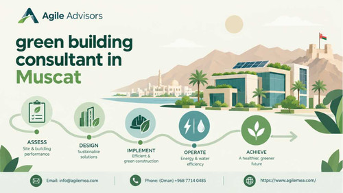 Green building consultant in Muscat.jpg
