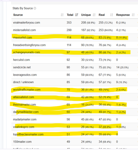 worldtrafficclubproofbysite.jpg.2