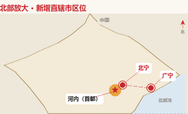 越南北部新增2个直辖市,北部经济要起飞了