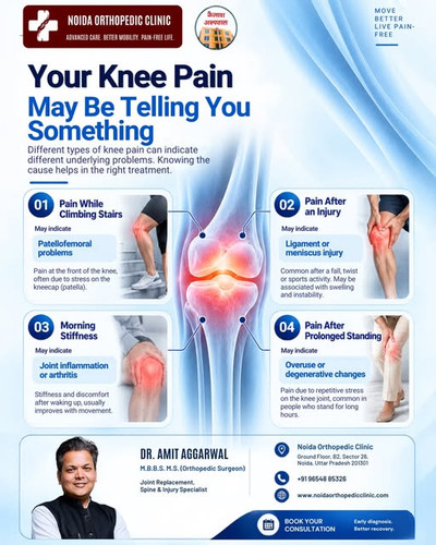 Your Knee Pain May Be Telling You Something – Know the Signs.jpg