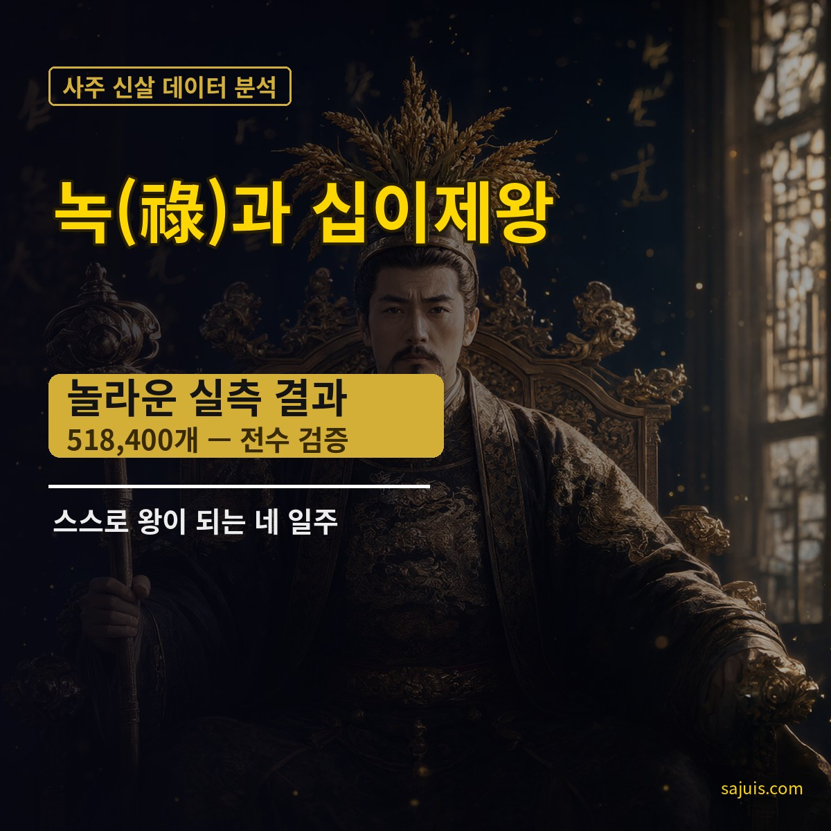 녹(祿)과 십이제왕 — 스스로 왕이 되는 네 일주, 518,400개의 실측