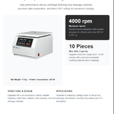labtron 15