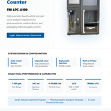 Liquid Particle Counter FM LPC A100