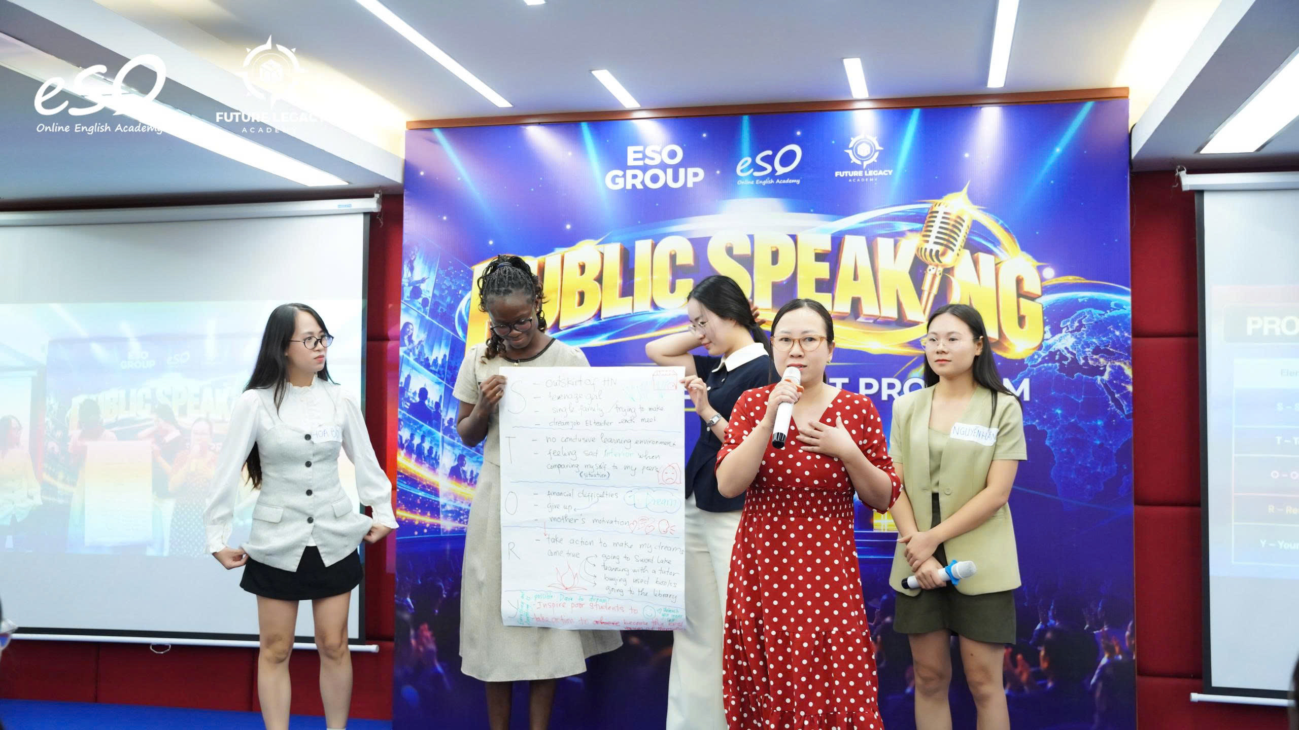 Practice outcomes — Public Speaking Teacher